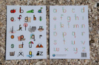 Anton's Alphabet Recognition & Formation Card